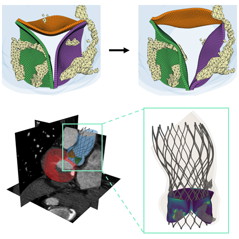 Abaqus solid results snippet